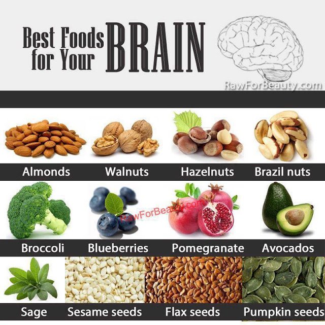 vegan-diet-for-brain-health-avoid-dementia-vegan-globe-trotter